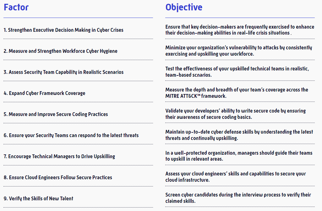 score_9_factors.PNG