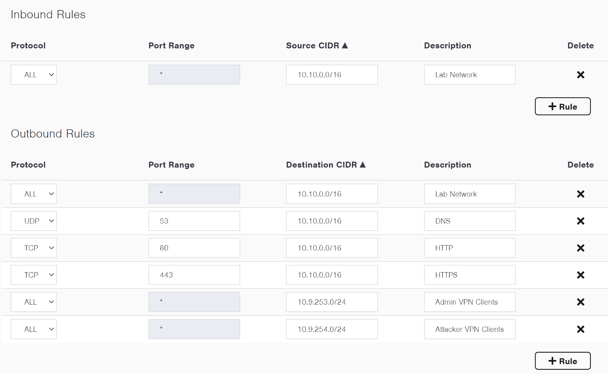 760a82e-Sample_Ruleset.png